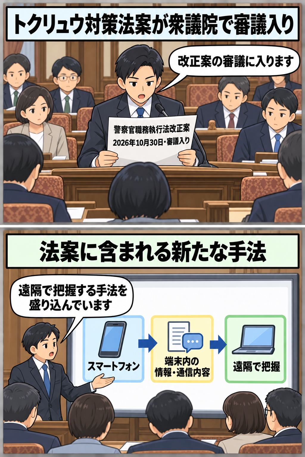 衆議院で警察官職務執行法改正案の審議が始まり、スマートフォン内の情報や通信内容を遠隔で把握する手法が法案に盛り込まれていることを中立的に示す2コマ漫画。