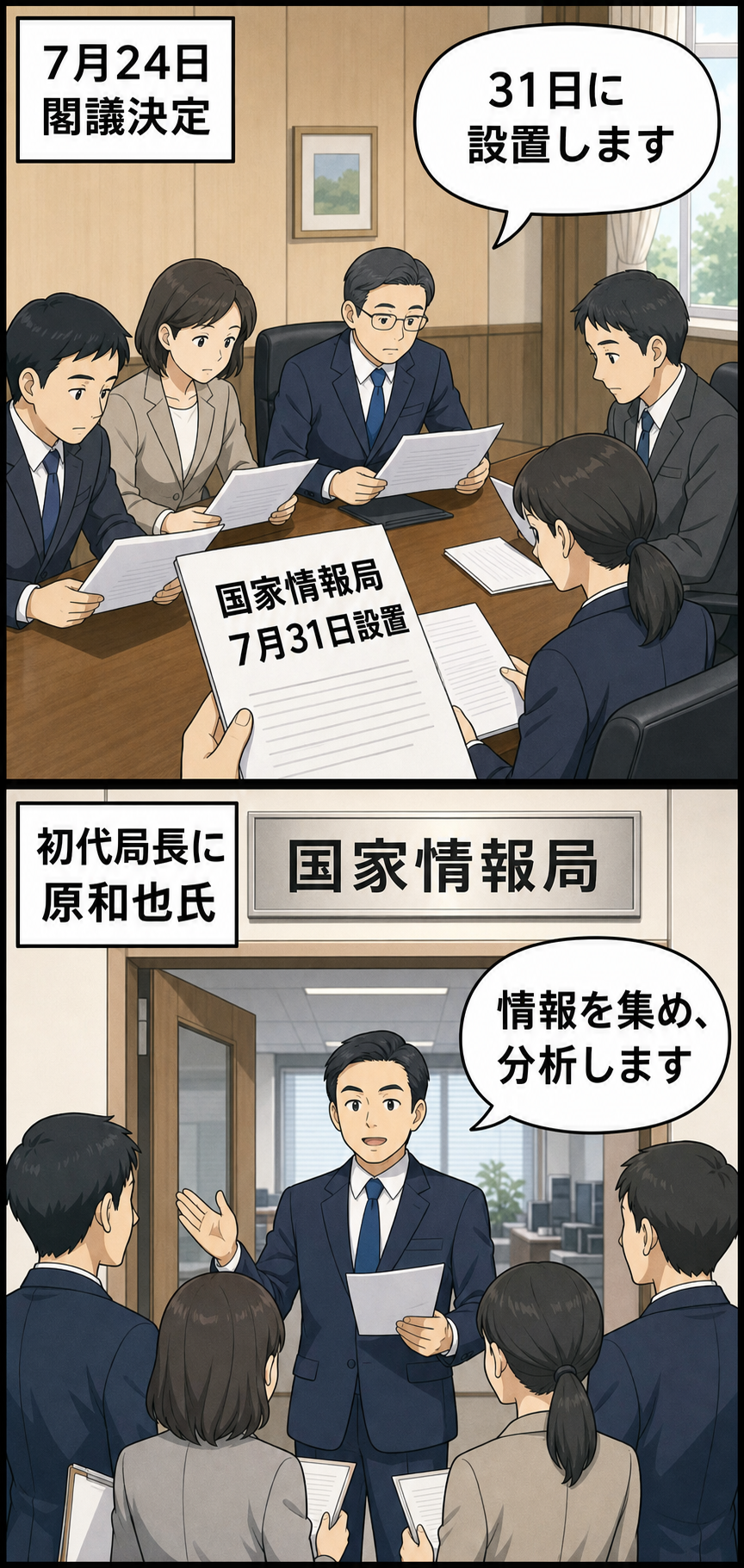 政府庁舎の会議室で国家情報局の設置が決まり、その後、新しい組織の入口で男性の局長風キャラが職員を迎える2コマ漫画。