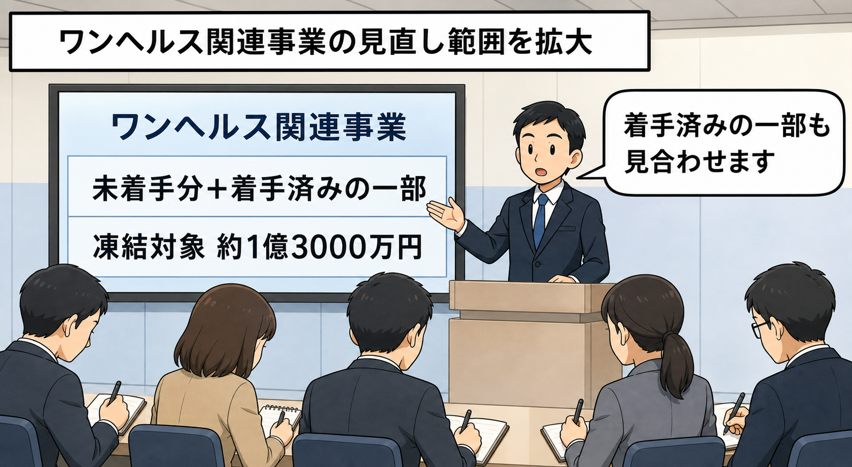 福岡県庁を抽象化した会見場で、スーツ姿の男性知事風キャラが、ワンヘルス関連事業の一部について着手済み分も見合わせ、対象事業費が約1億3000万円になると説明している。