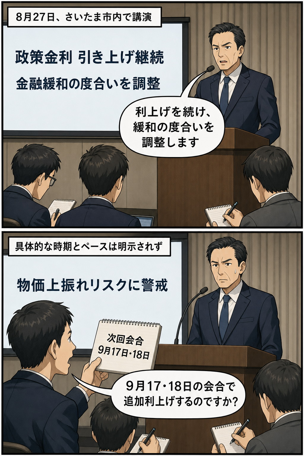 中央銀行の男性副総裁風キャラが利上げ継続の方針と物価上振れへの警戒を説明し、記者が9月17・18日の会合で追加利上げを行うか具体的に問いただす2コマ漫画。