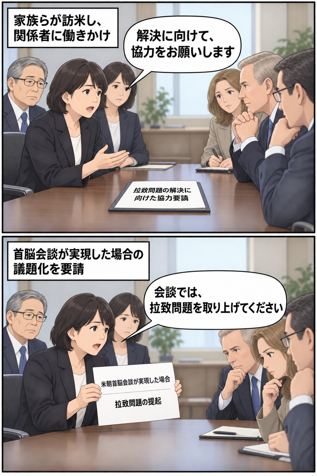 拉致被害者家族の代表らが米国側の政府・議会関係者に協力を求め、続いて米朝首脳会談が実現した場合に拉致問題を取り上げるよう要請する2コマ漫画。