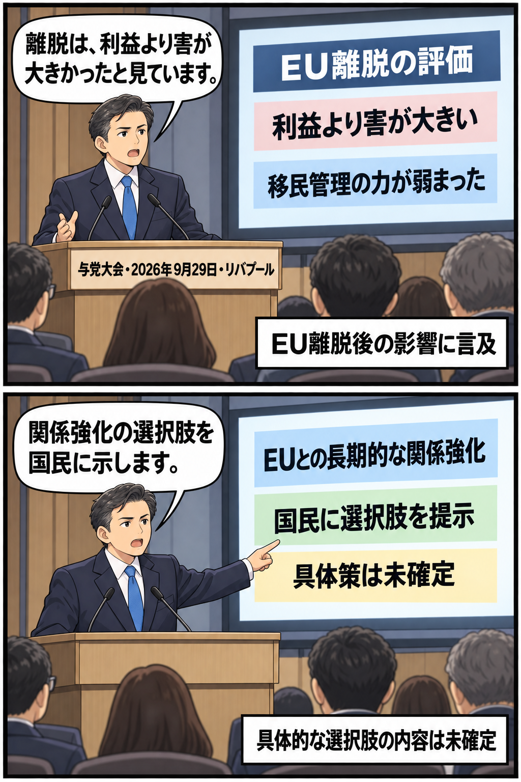 与党大会で男性の首相風キャラがEU離脱への認識を述べ、続いて国民に長期的な関係強化の選択肢を示す方針を説明する中立的な2コマ漫画。